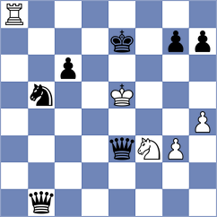 Przybylski - Tang (chess.com INT, 2025)