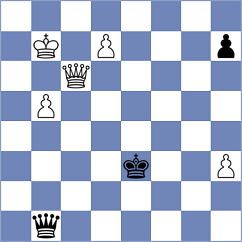 Zakirov - Papp (chess.com INT, 2024)