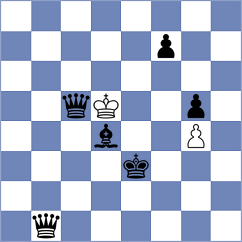 Babayeva - Sava (chess.com INT, 2023)
