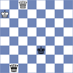 Kramnik - Drygalov (chess.com INT, 2023)