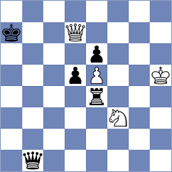 Rodriguez Avila - Seletsky (chess.com INT, 2024)