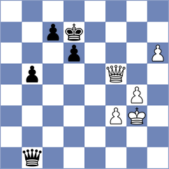 Sargsyan - Villuendas Valero (chess.com INT, 2024)