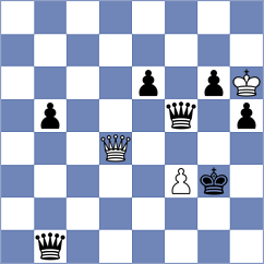 Javadov - Sriniaiyer (chess.com INT, 2024)