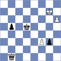 Shapiro - Averjanov (chess.com INT, 2023)