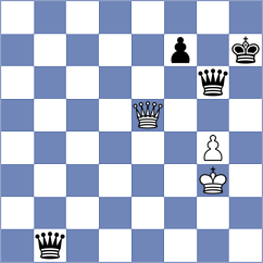 Melikyan - Sethuraman (chess.com INT, 2025)