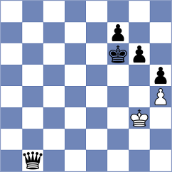 Wafa - Heinatz (Mallorca, 2004)