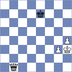 Kaplan - Hoffmann (chess.com INT, 2023)