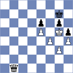 Luo - Ruan (Shanghai CHN, 2024)