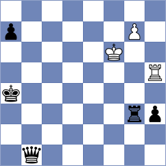 Andrade - Raptis (chess.com INT, 2025)
