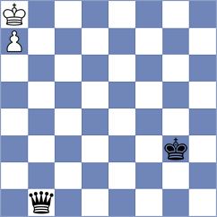 Raymer - Zhang (Victoria, 2005)