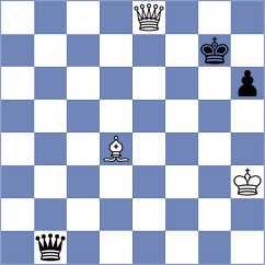 Vardanyan - Pousada Garcia (Prague CZE, 2025)