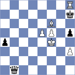 Manish Anto - Rohith S (Gandhinagar IND, 2024)