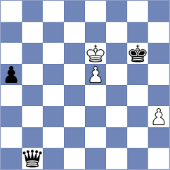Molina Sumoza - Ter Sahakyan (chess.com INT, 2025)