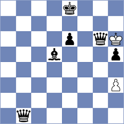 Karamsetty - Pavlov (chess.com INT, 2024)