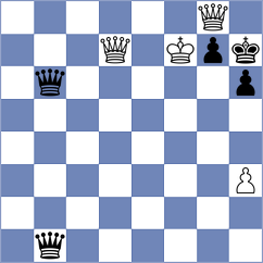 Demchenko - Amangeldy (chess.com INT, 2025)
