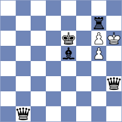 Krallis - Krivenko (chess.com INT, 2023)