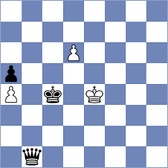 Popadic - Arabidze (chess.com INT, 2021)