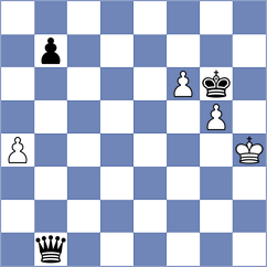 Ramasindraibe - Dixit (Chess.com INT, 2021)