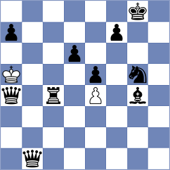 Reyes Proano - Cedeno Ramos (Chess.com INT, 2020)