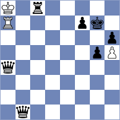 Kochiev - Lissillour (chess.com INT, 2025)