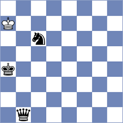 Gorli Nyna - Eveleen Kaur Sekhon (FIDE Online Arena INT, 2024)