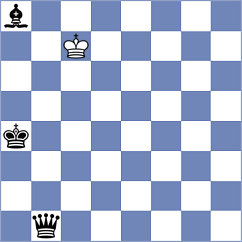 Becerra - Bruha (chess.com INT, 2022)