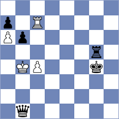 Kodihalli - Timmermans (chess.com INT, 2024)
