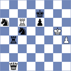 Stribuk - Dastan (chess.com INT, 2022)