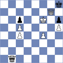 Omurbekova - Kopjonkin (chess.com INT, 2025)