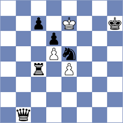 Shton - Andrade (chess.com INT, 2025)