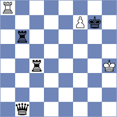 Riehle - Terry (chess.com INT, 2023)