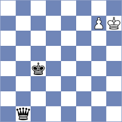 Glashausser - Lehtosaari (chess.com INT, 2023)