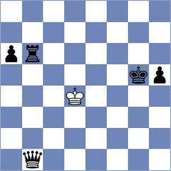 Titichoca Daza - Turutin (chess.com INT, 2022)
