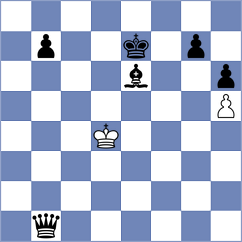 Mahmoud - Wanjiru (Chess.com INT, 2021)