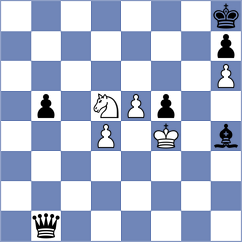 Hobson - Nikologorskiy (chess.com INT, 2025)