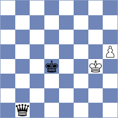 Ozen - Kovalev (chess.com INT, 2025)