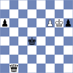Ciuffoletti - Howell (chess.com INT, 2023)