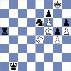 Nanditha - Dolzhykova (chess.com INT, 2021)