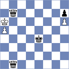 Chiang - Sahib (chess.com INT, 2025)