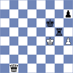 Gasparyan - Kislinsky (chess.com INT, 2025)