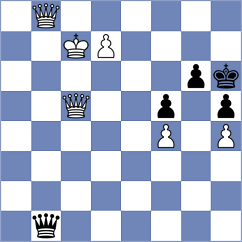 Jovic - Royal (chess.com INT, 2023)