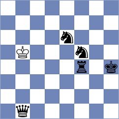 Jahnz - Reprintsev (chess.com INT, 2023)