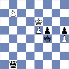 Stojanovski - Sharapov (chess.com INT, 2025)