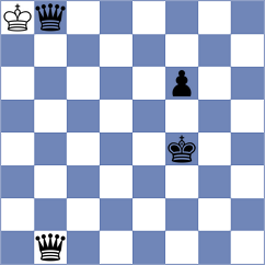 Rajabi - Hoseini (Chess.com INT, 2021)