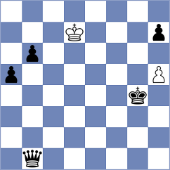 Bilan - Jaskolka (chess.com INT, 2021)
