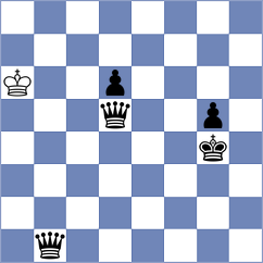 Bellahcene - Beltran Reyna (chess.com INT, 2021)
