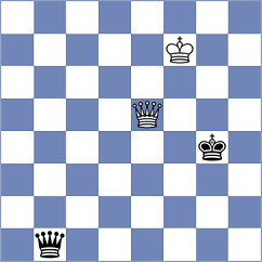 Okike - Skaric (chess.com INT, 2024)