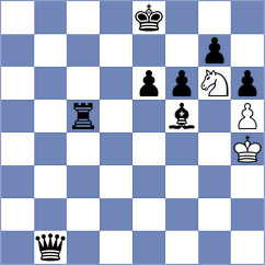 Tilahun - Dubnevych (chess.com INT, 2024)