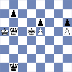 Okragly - Stefanova (Chess.com INT, 2021)
