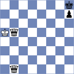 Myagmarsuren - Yoon (chess.com INT, 2024)